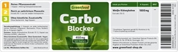 Greenfood Carbo Blocker